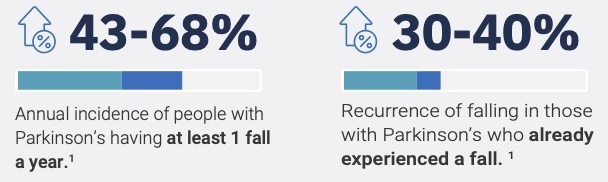 National Falls Awareness infographic_v2 (dragged).jpg